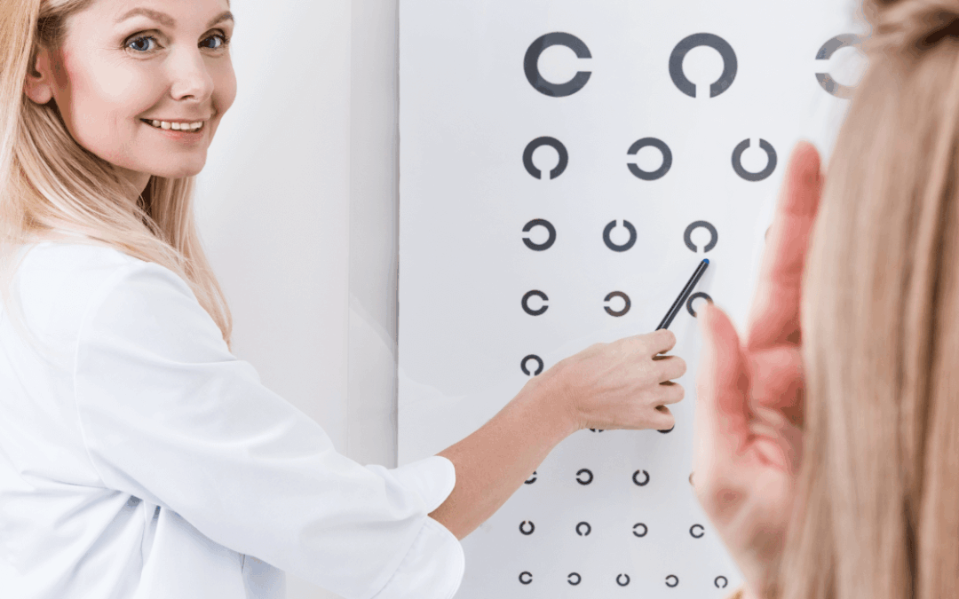 Know your Financial Health of Your Practice